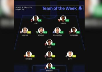 Seria A, Nedim Bajrami në formacionin e javës