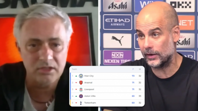 Parashikimi i ‘çmendur’ i Mourinhos për Premier Ligën po del i saktë