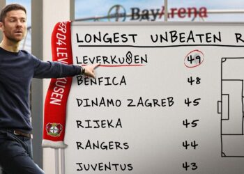 Barazimi 2-2 me Romën, Leverkusen rekord dhe në Evropë