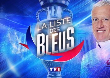 Euro 2024, Franca publikon listën e të grumbulluarve