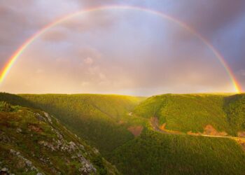 Plane për fundjavën? Ja si do jetë moti
