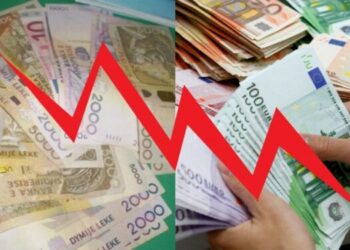 Këmbimi valutor/ Me sa blihen e shiten dollari dhe euro, çfarë ndodh me monedhat e tjera