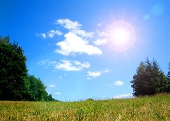 Plane për fundjavën? Ja si do jetë moti