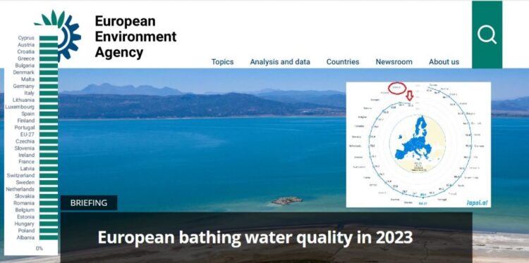 BE rrëzon propagandën: Shqipëria, e fundit për pastërtinë e plazheve