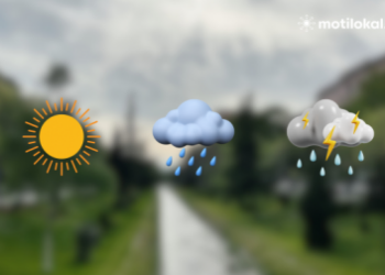 Moti për ditën e sotme, ja sa do jenë temperaturat