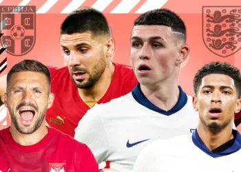 Në fushë Anglia, formacionet zyrtare në ndeshjen kundër Serbisë