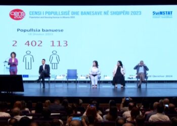 Nga rënia e popullsisë, reduktimi i madhësisë së familjeve te plakja, gjetjet kryesore të Censit 2023