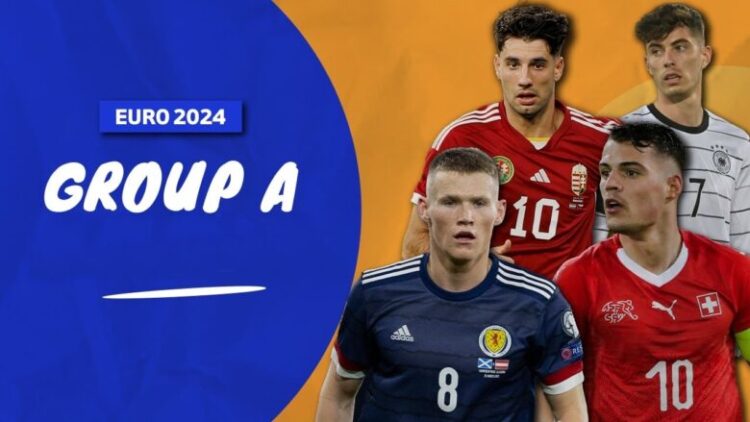 Sot luhen edhe dy ndeshjet e Grupit A, Gjermania dhe Zvicra kërkojnë kualifikimin