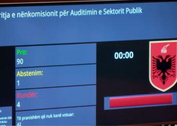 Pakt PS-PD për KLSH/ Miratohet me 90 vota pro nën/Komisioni për Kontrollin e Lartë të Shtetit, opozita merr kryetarin
