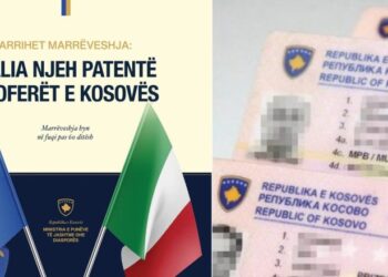 Lajm i mirë për shqiptarët e Kosovës, Italia njeh patentat