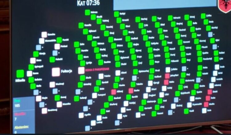 Konsensus PD-PS, Reforma Zgjedhore miratohet në parim në Kuvend me 105 vota pro
