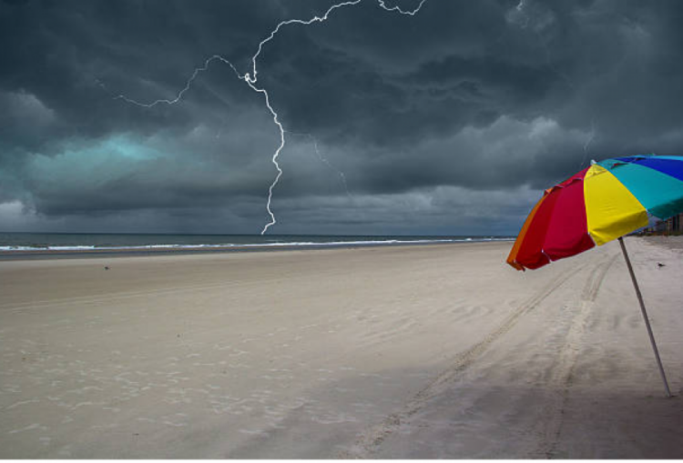 Mirupafshim pushime? Javë e paqëndrueshme me reshje shiu…