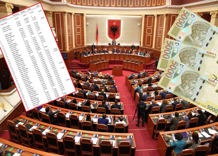 Nuk diskutojnë në seanca, por Kuvendi u paguan qiranë në Tiranë 19 deputetëve