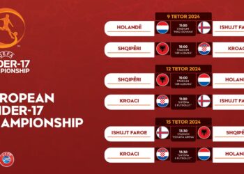 Raundi i parë i kualifikueseve të Euro U-17 do të zhvillohet në Shqipëri, përcaktohen stadiumet ku do të luhen ndeshjet