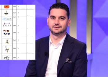 Abuzon me këndin e lojërave të fëmijëve, Fisnik Qosja jep pa garë 38 milionë lekë