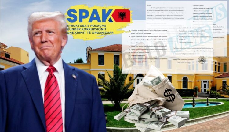SHBA ndërpret të gjitha fondet për Shqipërinë, konfirmohet edhe për SPAK-un