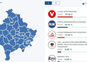 Dalin Rezultatet/ Numërohen kutitë e para të zgjedhjeve në Kosovë