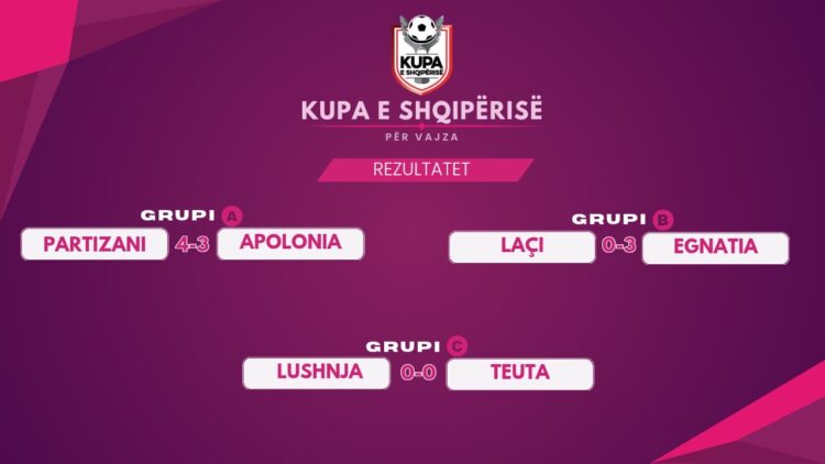 Kupa e Shqipërisë për vajza, përcaktohen katër ekipet gjysmëfinaliste