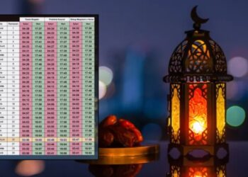 Kalendari i Ramazanit 2025, çfarë duhet të dinë besimtarët për muajin e shenjtë