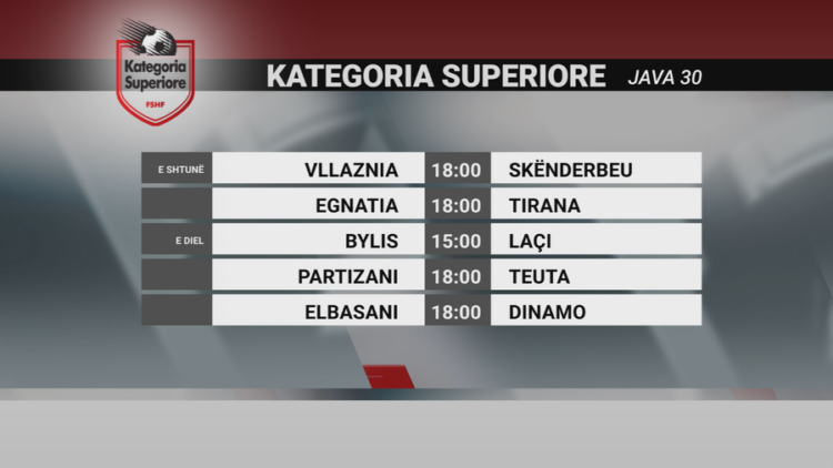 Superioria/ Tirana sfidon Egnatian, Vllaznia kundër Skënderbeut