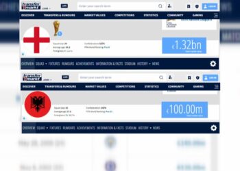 Shqipëria sa “gjysma” e Bellingham-it, vlera e skuadrave para përballjes në Wembley