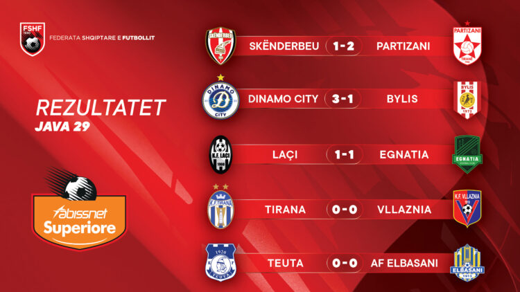 Superioria/ Mbyllet java e 29-të, rezultatet dhe renditja