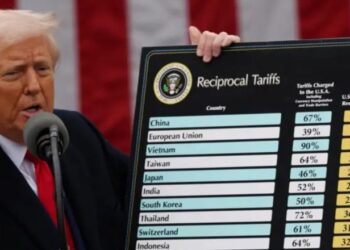 Tarifat doganore të Trump trondisin botën, bursat në rënie, dollari zhvlerësohet