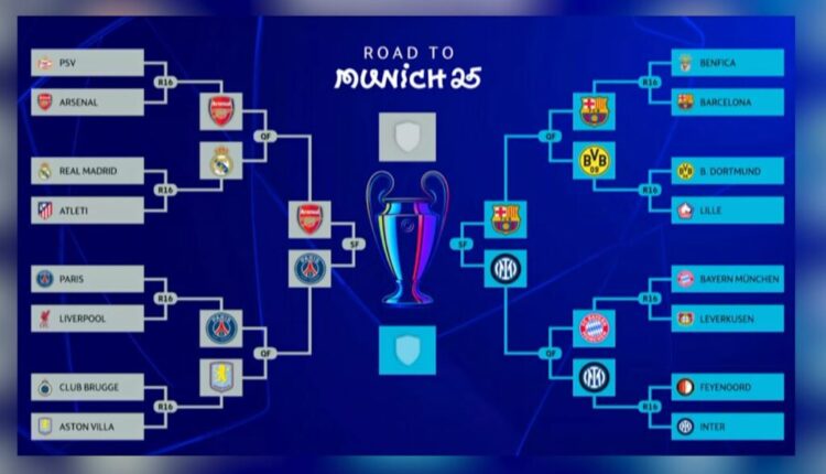 Ndryshojnë favoritët e Champions