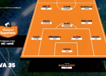 Superioria/ Trajnerët e ekipeve kombëtare përzgjedhin formacionin e teknikun më të mirë të javës së 35-të