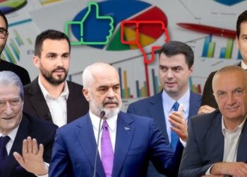 Katër sondazhet/ Si përdoren shifrat për propagandën e 11 Majit