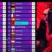 Shqipëria e mbyll Eurovisionin në vendin e 8-të – Juritë e anashkalojnë, publiku e voton