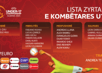 Shqipëria shpall listën zyrtare me 20 lojtarë për Kampionatin Europian U-17 2025