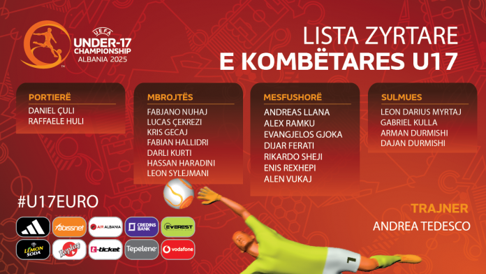 Shqipëria shpall listën zyrtare me 20 lojtarë për Kampionatin Europian U-17 2025