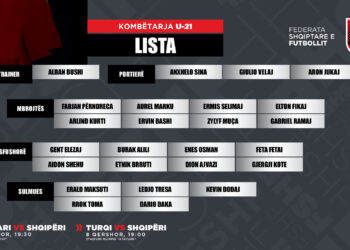 Miqësoret ndaj Hungarisë dhe Turqisë, trajneri Bushi publikon listën e lojtarëve