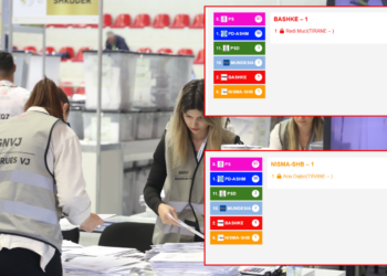 Partitë e vogla që sigurojnë karrige në Parlament, ja emrat e kandidatëve fitues të Doshit, Shehajt, Lapajt, Qorit