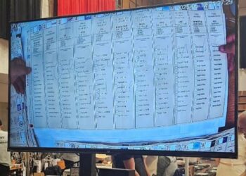 As Rama, as Berisha! Qytetari në Elbasan voton për ekipin e zemrës: Forca Real Madrit!