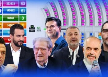 “Fitorja” e Tom Doshit: “Nisma” e Lapajt, “Mundësia” e Shehajt, “Bashkë” e Qorit nga 1 mandat, PSD 3 mandate