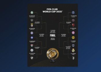 Tabloja e ndeshjeve në 1/8, Juventus përballë Real Madrid, Inter sfidon Fluminense