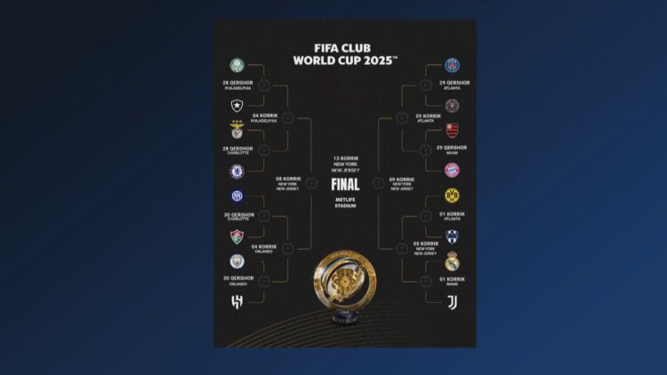 Tabloja e ndeshjeve në 1/8, Juventus përballë Real Madrid, Inter sfidon Fluminense