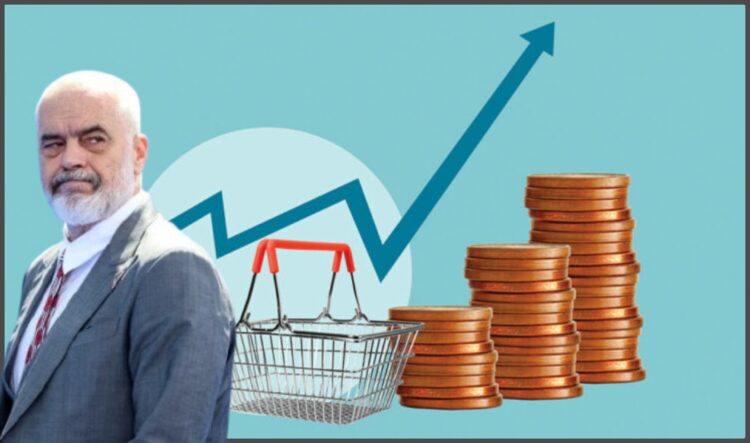 Rritja që nuk po sjell mirëqenie