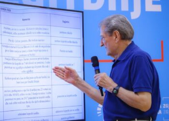 Berisha publikon të dhënat nga ‘laptopi i Lubisë’: Ja ku punojnë terroristët elektorale të Ballukut