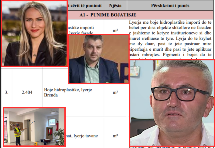 Pazaret e Anuela Ristanit dhe ankesat e Fiqiri Allmuçës lënë pa lyer shkollat, pezullohet tenderi 541 MLN lekë