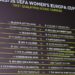 UEFA Women’s Europa Cup, Vllaznia dhe Partizani mësojnë kundërshtaret e raundit të parë kualifikues