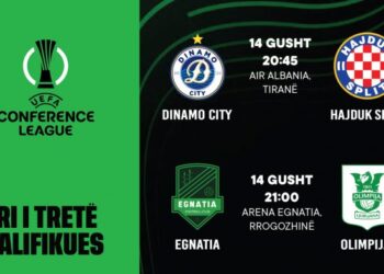 Conference League, Egnatia dhe Dinamo City luajnë nesër duelet vendimtare të turit të tretë