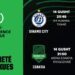Conference League, Egnatia dhe Dinamo City luajnë nesër duelet vendimtare të turit të tretë