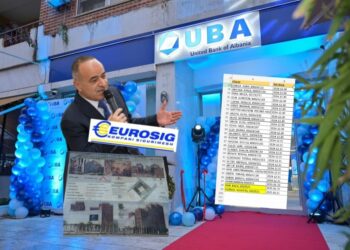 UBA Bank vjedh llogaritë e klientëve, Kadri Morina detyron stafin të marrin kredi për të ndërtuar pallate, prova dhe fakte tronditëse