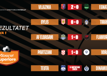 Java e parë e “Abissnet Superiore”, fitojnë Vllaznia, Partizani & AF Elbasani