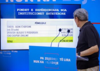 Berisha nxjerr provat për vjedhjen e zgjedhjeve: Promovime dhe inaugurime në shkelje të kodit