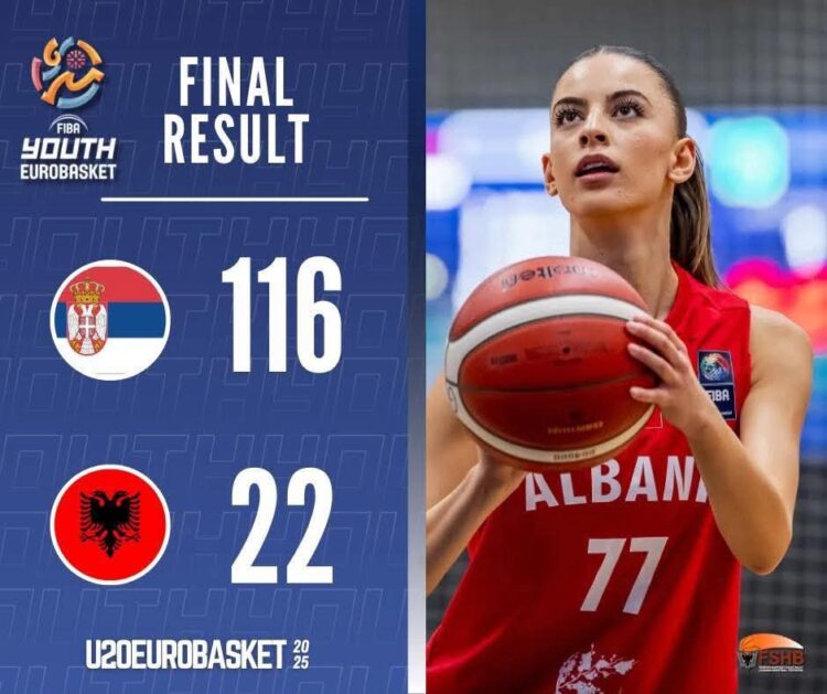 Kombëtarja e të rejave U20 mundet nga Serbia me 94 pikë diferencë! Këto janë talentet e shkollave 12 milionë euro të Fidel Yllit?