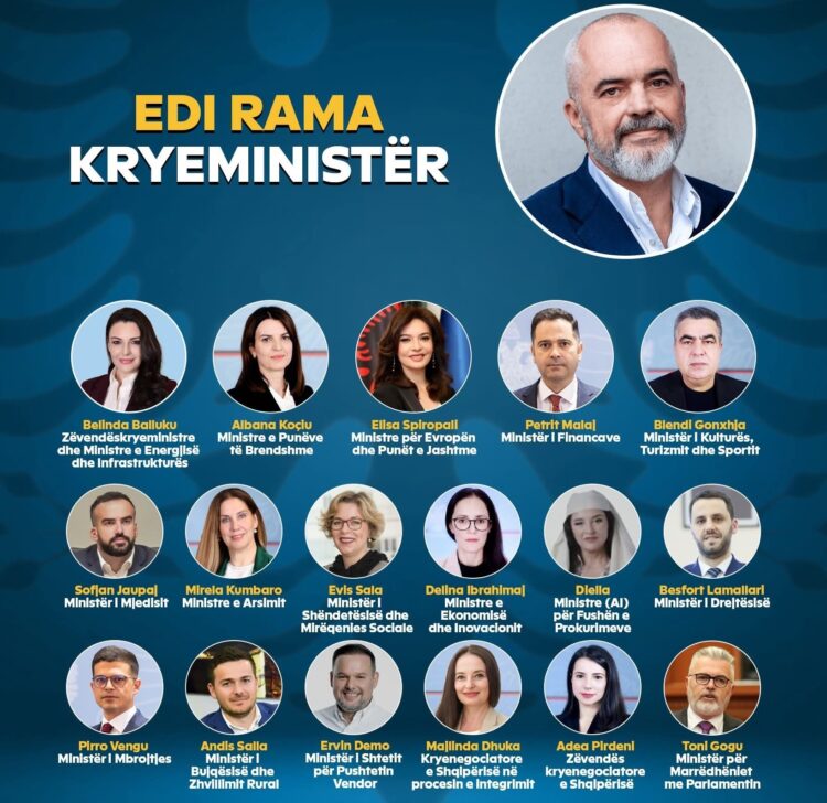 Zyrtare/ Dalin dekretet e Presidenti Begaj për qeverinë “Rama 4”, mungon Diella